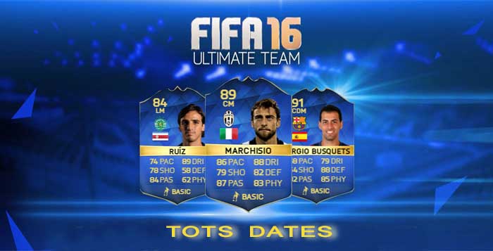 TOTS Dates for FIFA 16 Ultimate Team