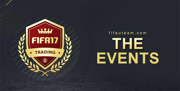 FIFA 17 Players Prices Beahviour and Market Crash Guide