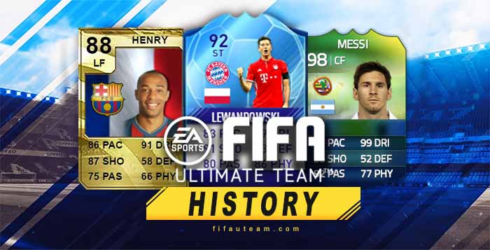 All History of FIFA Ultimate Team