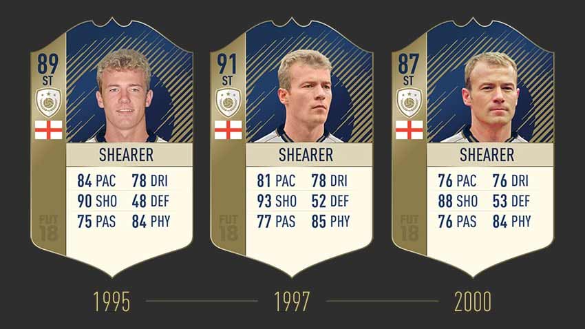 FIFA 18 Icons Ratings and Stats List