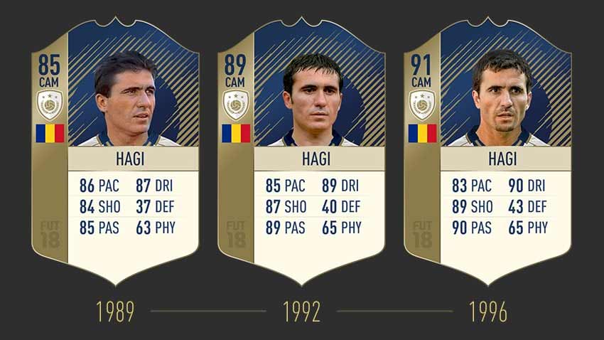 FIFA 18 Icons Ratings and Stats List