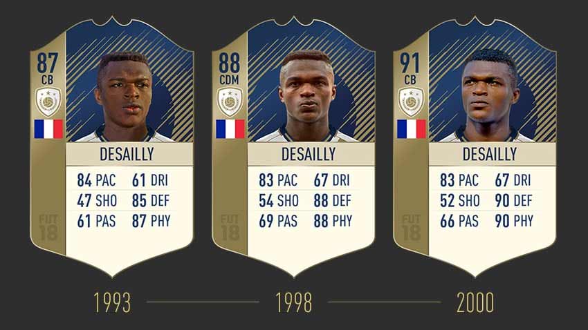 FIFA 18 Icons Ratings and Stats List