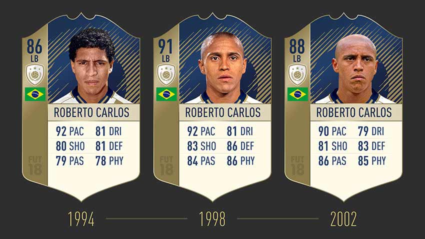 FIFA 18 Icons Ratings and Stats List