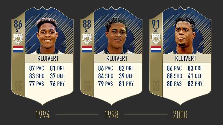 FIFA 18 Icons Ratings and Stats List