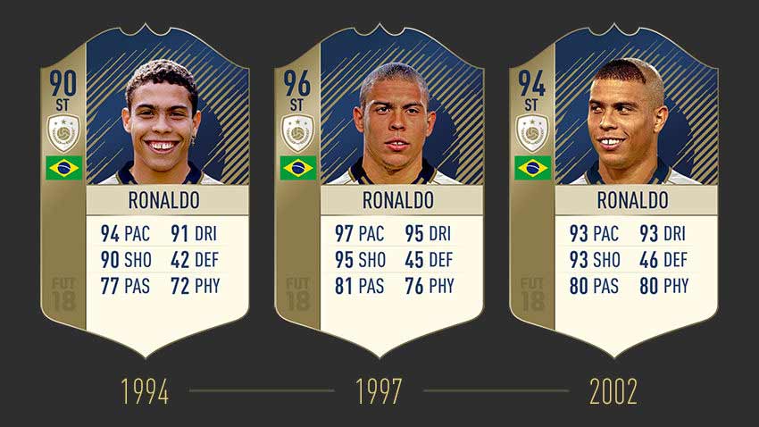 FIFA 18 Icons Ratings and Stats List