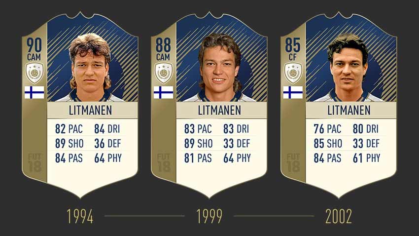 FIFA 18 Icons Ratings and Stats List