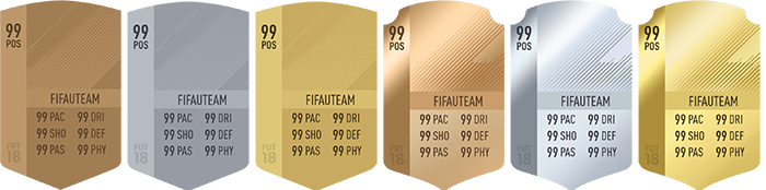 Guia do Rating do Jogador para FIFA 18 Ultimate Team