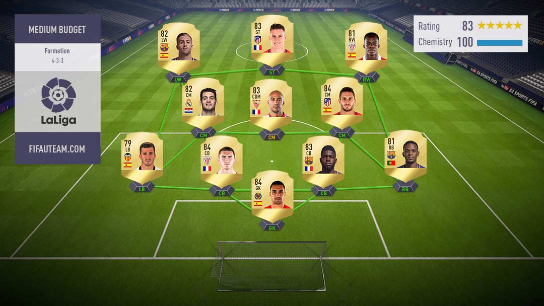 FIFA 18 LaLiga Santander Squad Guide