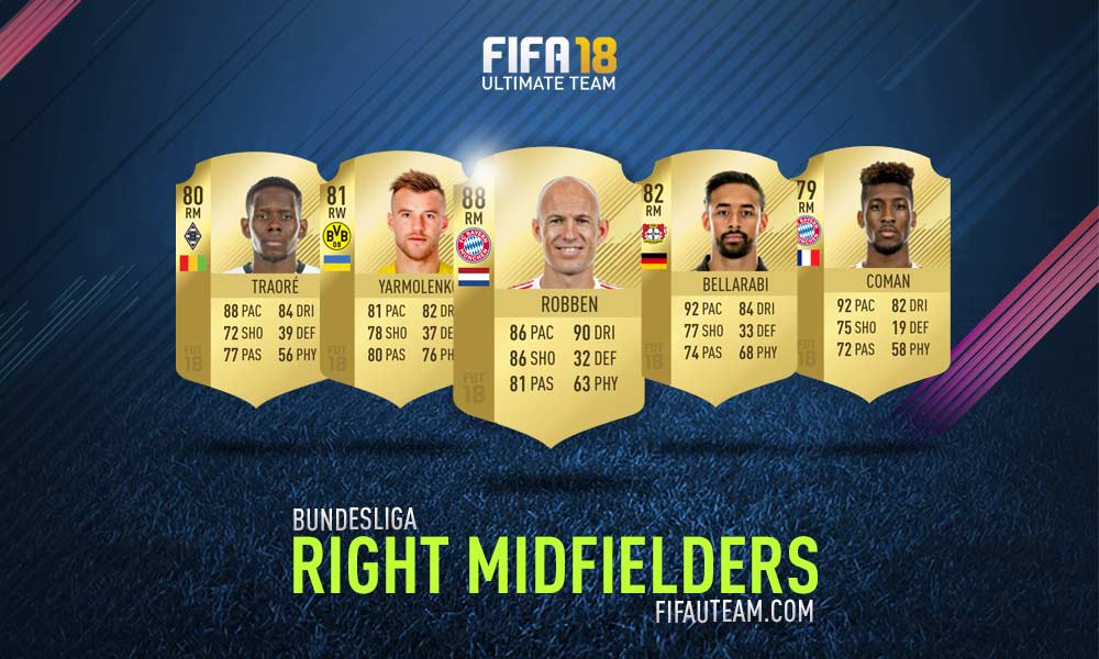 FIFA 18 Bundesliga Squad Guide - RM, RW e RF