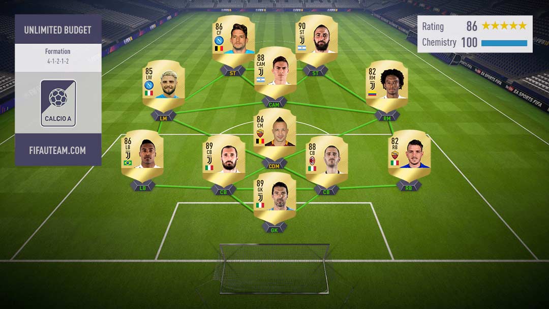 FIFA 18 Serie A Squad Guide