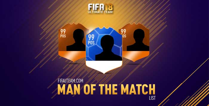 FIFA 18 Man of the Match Cards List