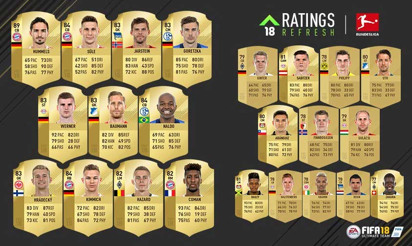 FIFA 18 Ratings Refresh - FIFA 18 Winter Upgrades