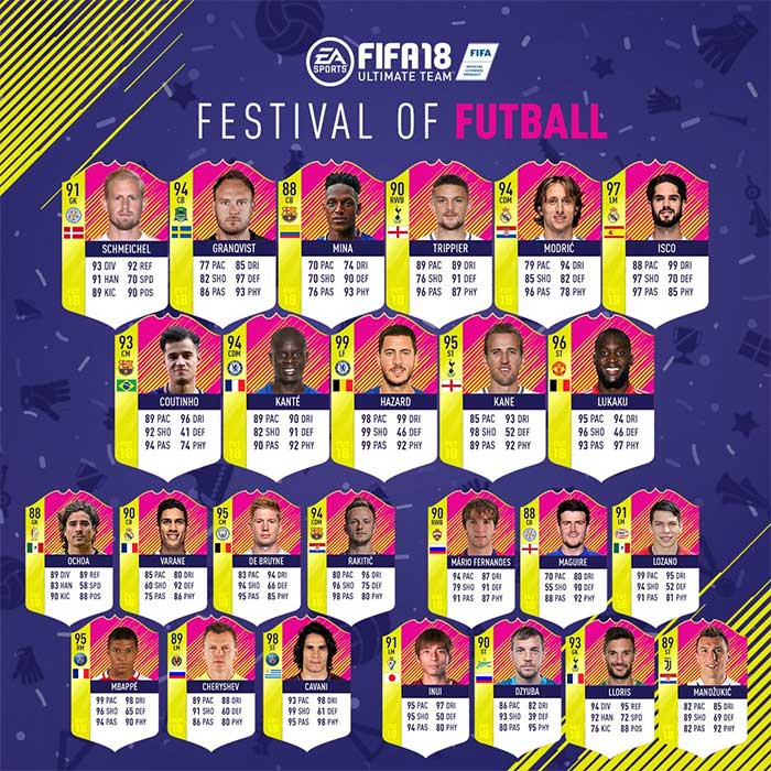 Festival of FUTBall