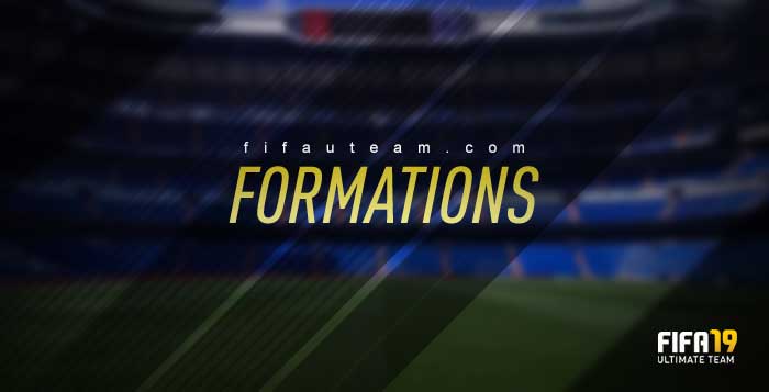 FIFA 19 Formations Guide for FIFA 19 Ultimate Team