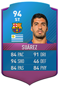 FIFA 17 League SBC Guide - Rewards and Details