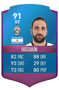 FIFA 17 League SBC Guide - Rewards and Details