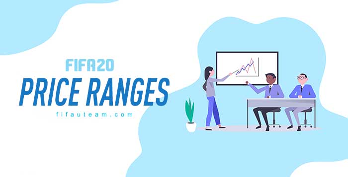 FIFA 20 Price Ranges