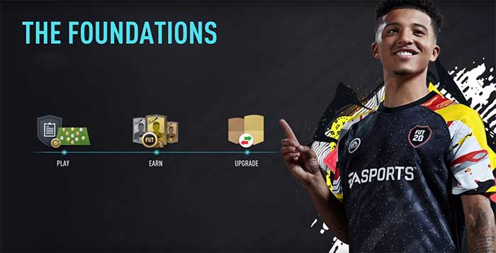 FIFA 20 Foundations Objectives