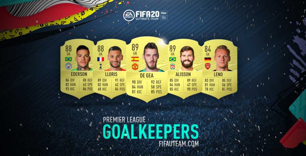 FIFA 20 Premier League Goalkeepers