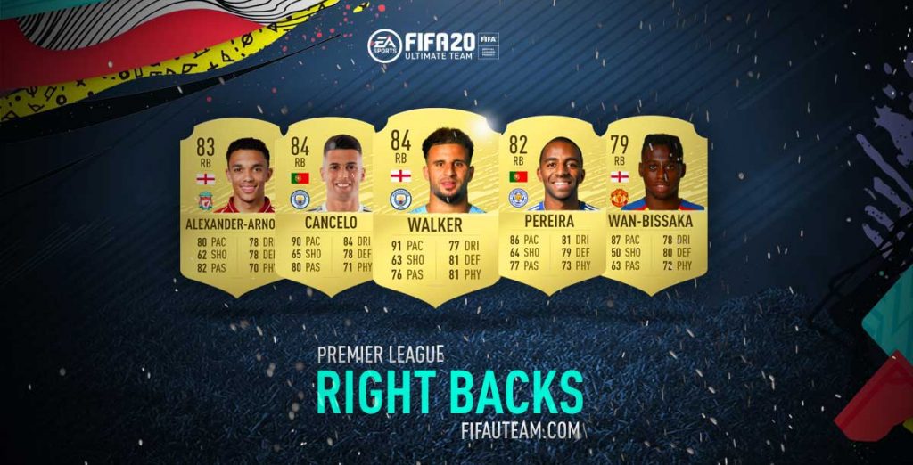 FIFA 20 Right Backs