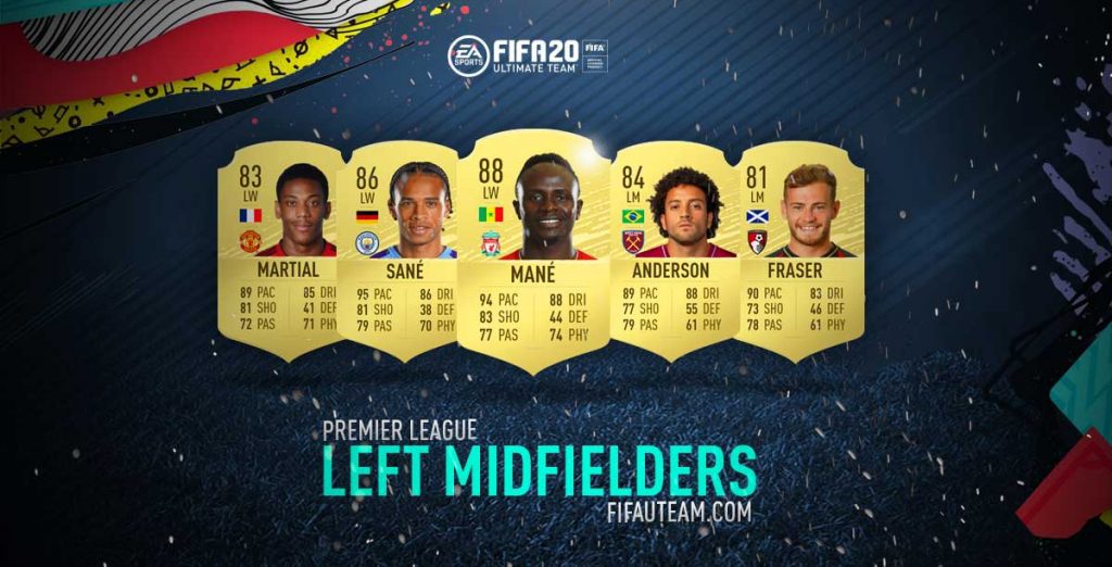 FIFA 20 Premier League Left Midfielders