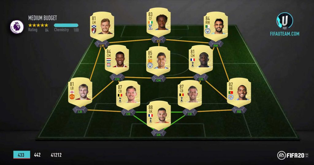 FIFA 20 Premier League Squad - Medium Budget
