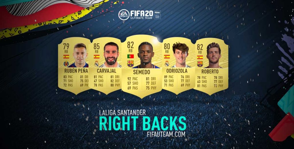FIFA 20 Premier League Right Backs