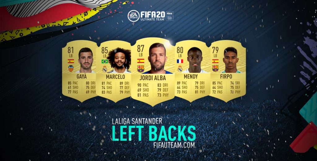 FIFA 20 Premier League Left Backs