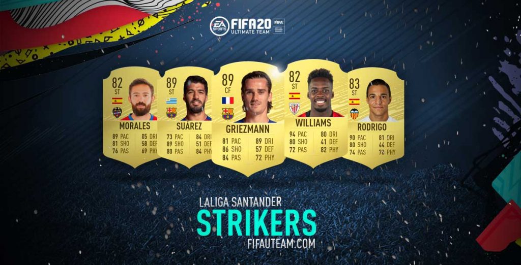 FIFA 20 Premier League Strikers