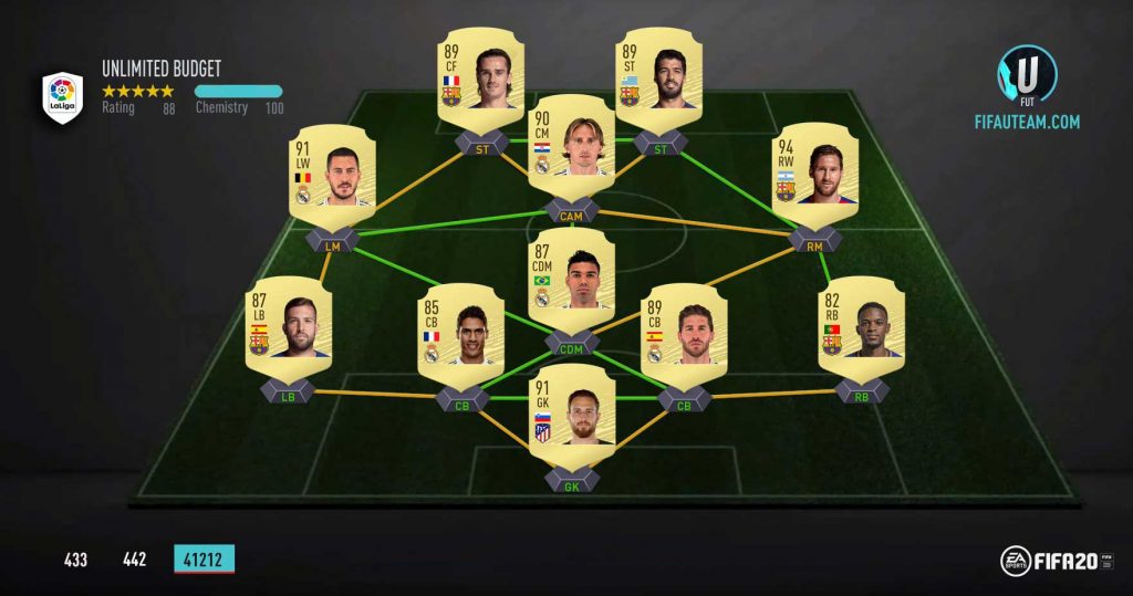 FIFA 20 LaLiga Squad - Unlimited Budget