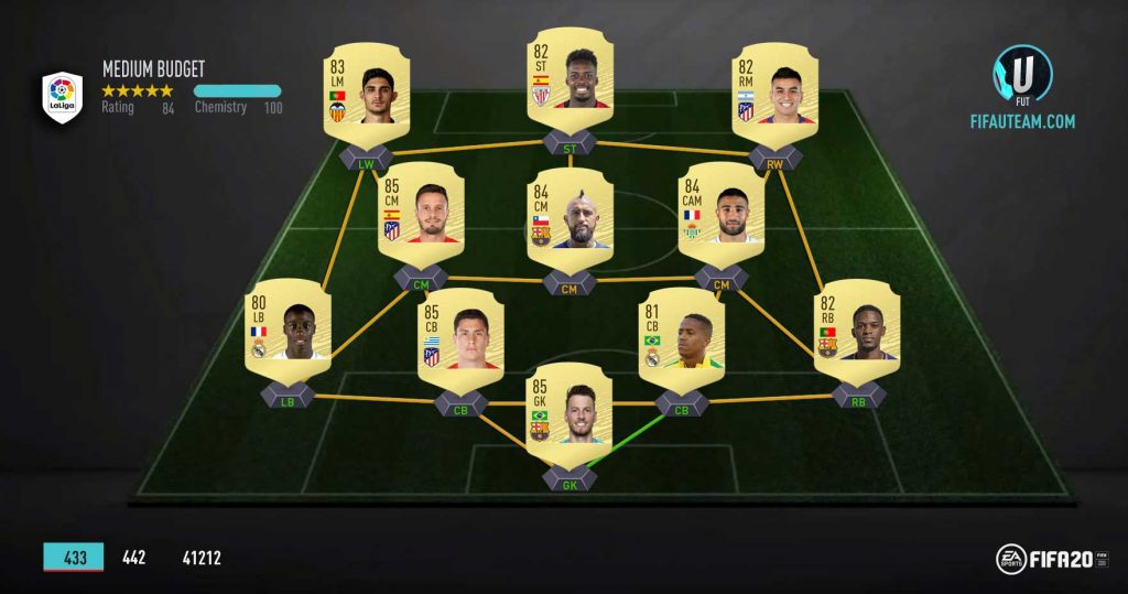 FIFA 20 LaLiga Squad - Medium Budget
