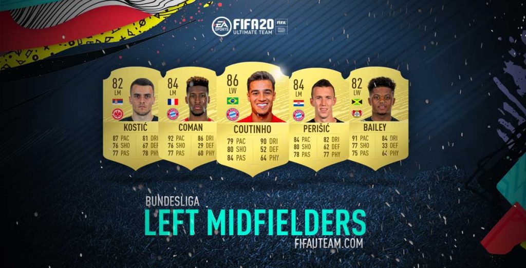 FIFA 20 Bundesliga Right Midfielders