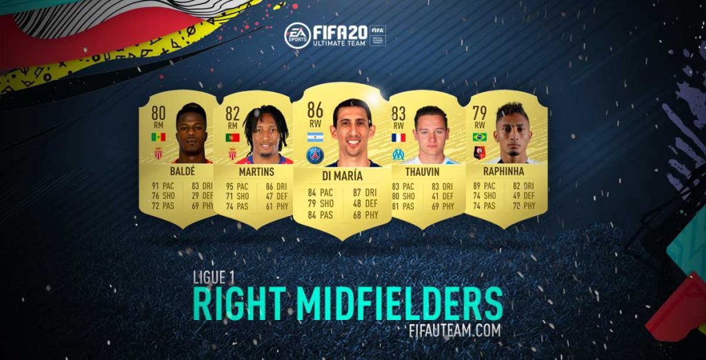 FIFA 20 Ligue 1 Right Midfielders