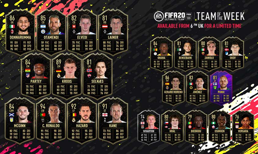 FIFA 20 TOTW 10