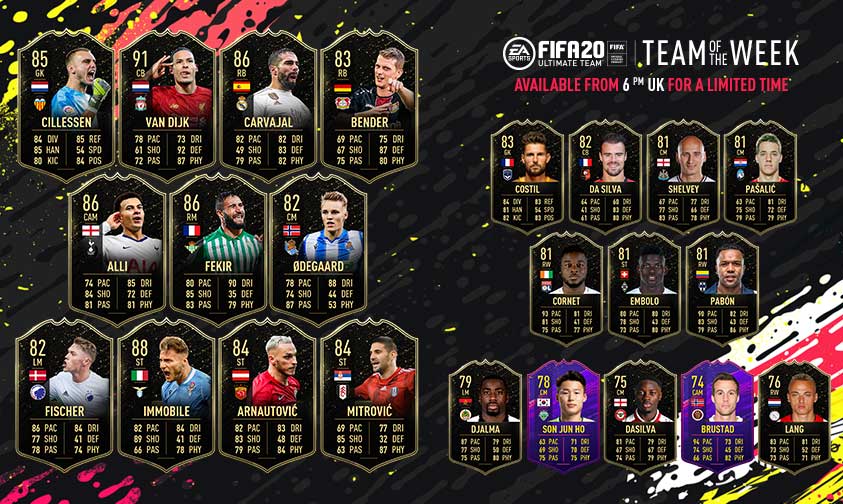 TOTW 12