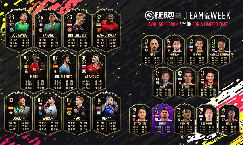 TOTW 13