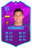 FIFA 20 LaLiga SBC Guide - Rewards and Details