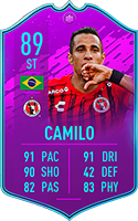 FIFA 20 Liga MX SBC Guide - Rewards and Details