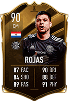 FIFA 20 Libertadores SBC Guide - Rewards and Details