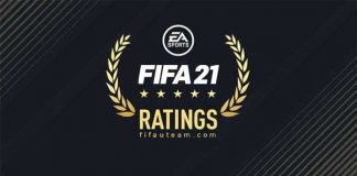 FIFA 21 Ratings