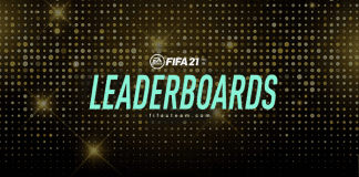 FIFA 21 Leaderboard